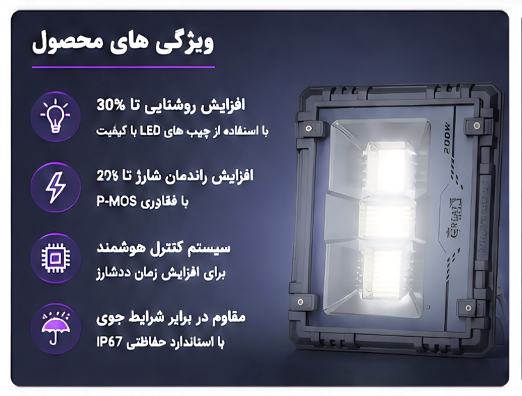 پرژکتور خورشیدی ۲۰۰ وات برند گریت