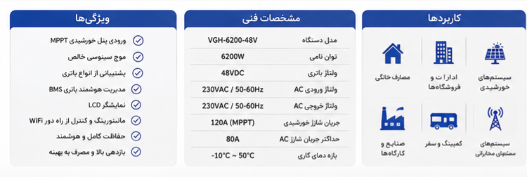 سانورتر هیبریدی خورشیدی Welion VEGA مدل VGH-6200-48V