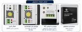 اینورتر خورشیدی یورونت EURONET A 2200W