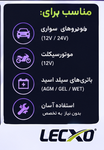 شارژر باتری 10 امپر LECXO مدل BC1210