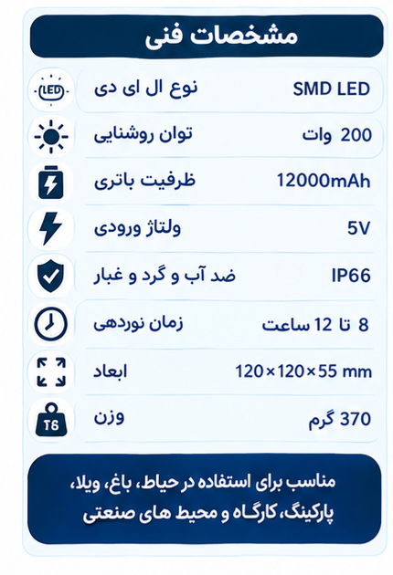 پروژکتور خورشیدی CK688