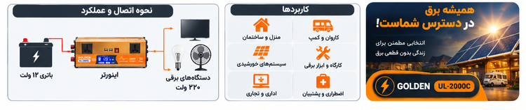 اینورتر برق Welion مدل UL-2000C
