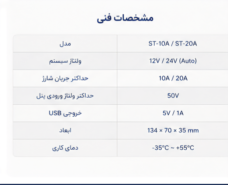 کنترل شارژ ۱۰ امپر برند solar tech مدل PWM